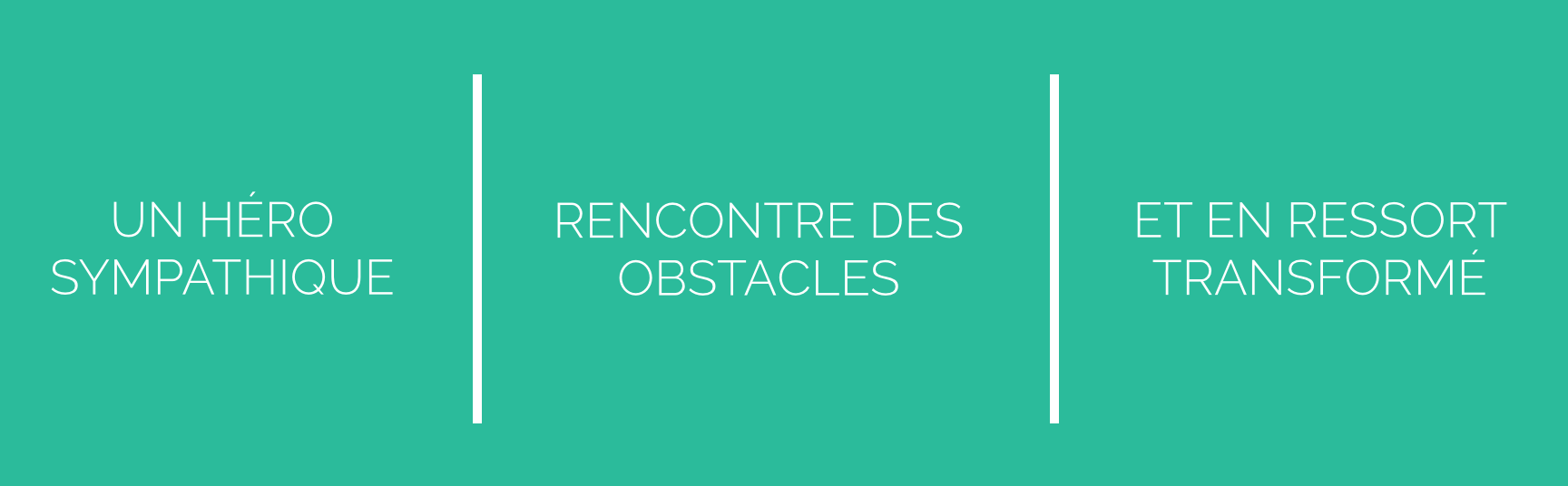 structurer des idées